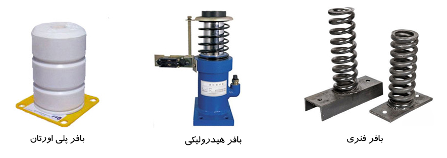 بافر آسانسور