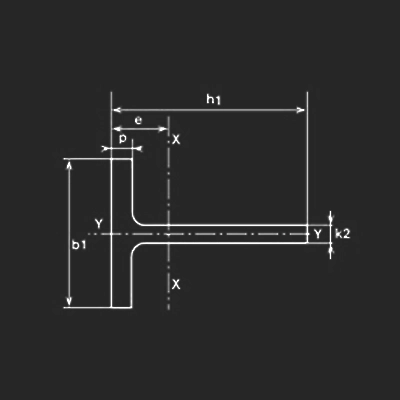 02ریل کابین پلاس